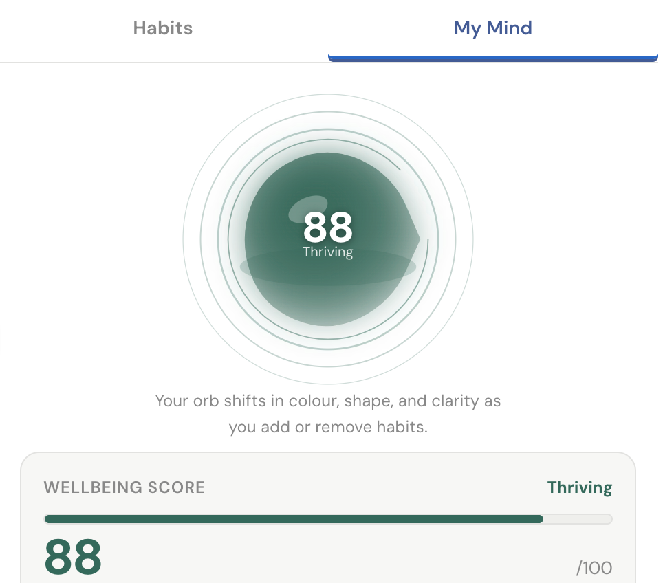 MindSim screenshot